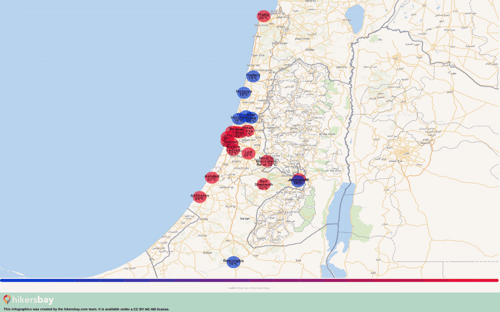 Israel Weather in February in Israel 2020